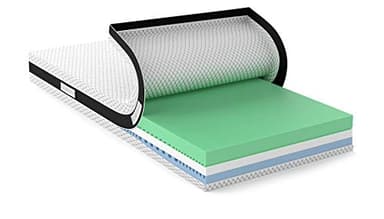 Amazon Basics Materasso 2 in 1 con nucleo in schiuma ibrida, Medio-rigido (H3) e rigido (H4), 160 x 200 x 18 cm, Bianco